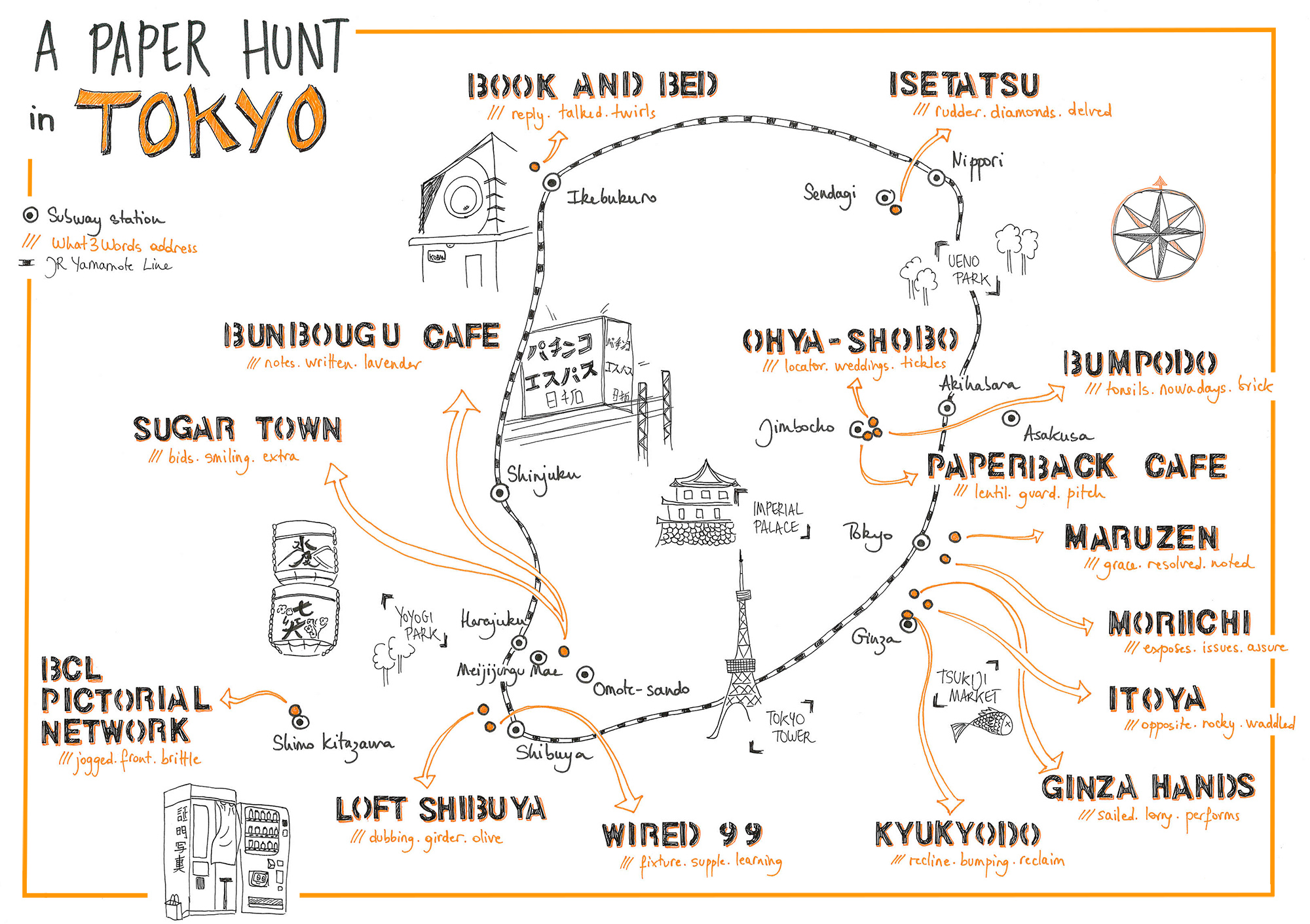 A Paper Hunt in Tokyo